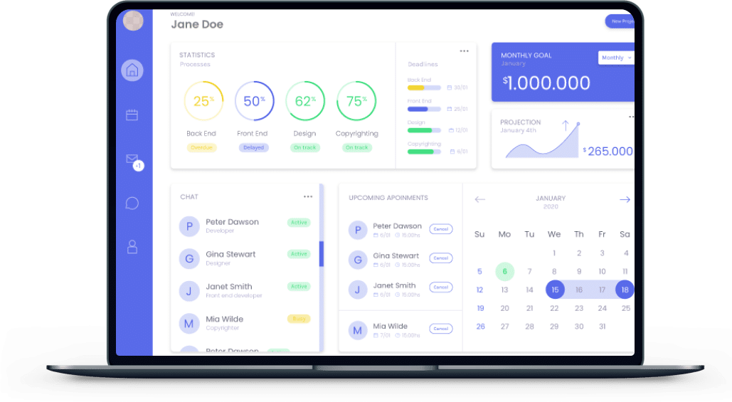 Dashboard de sitio web a medida con estadísticas y panel de control